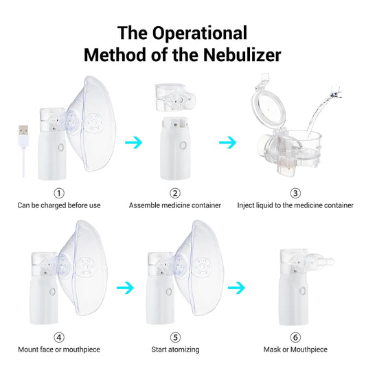Portable Mesh Nebulizer Machine